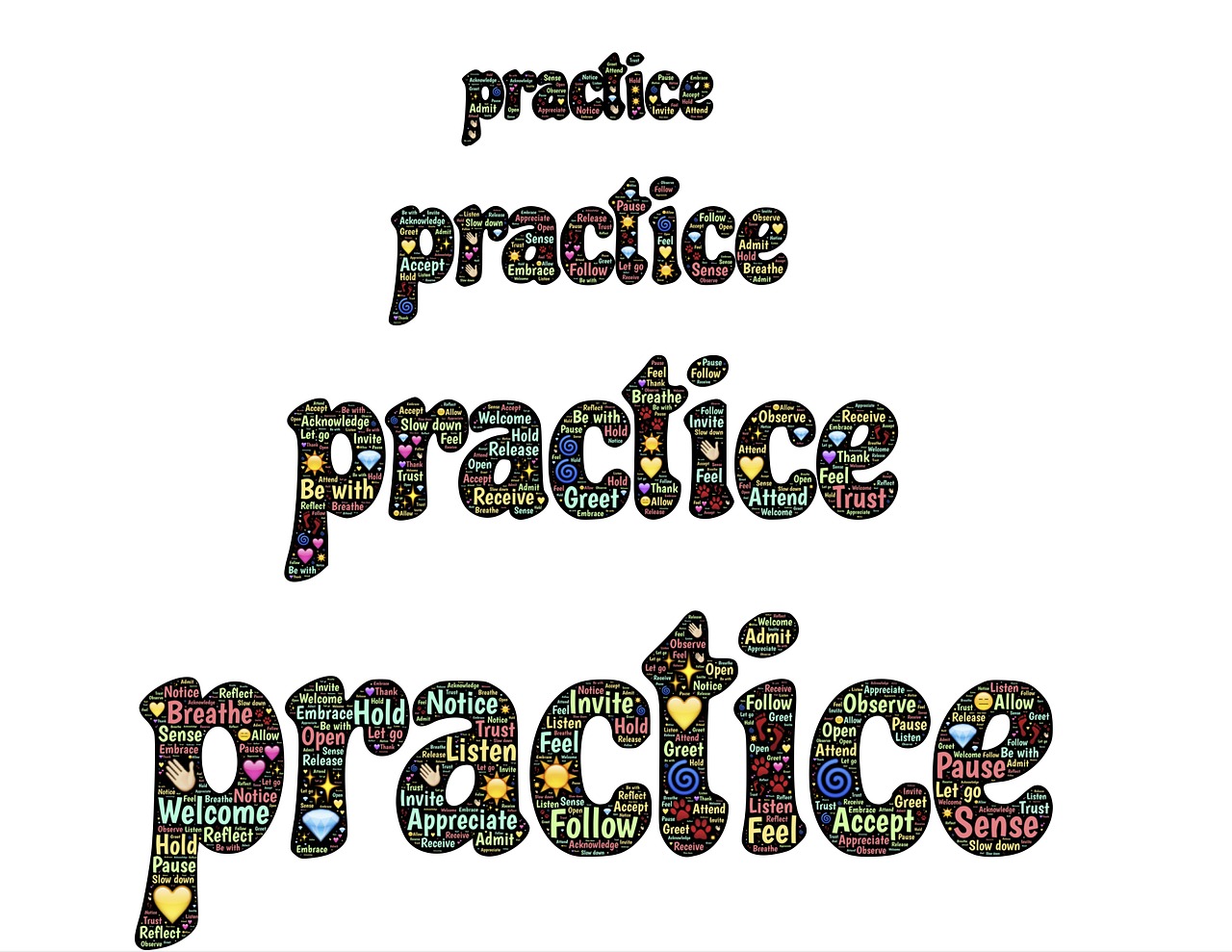 "Practice" graphic